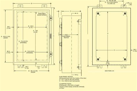 electrical enclosure thickness|metal enclosure thickness.